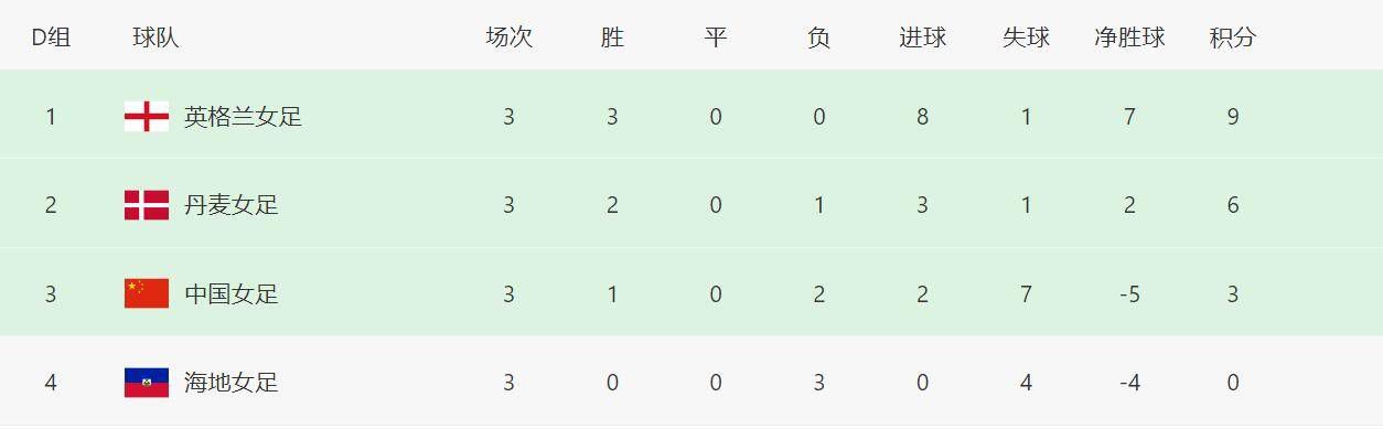 www色中色